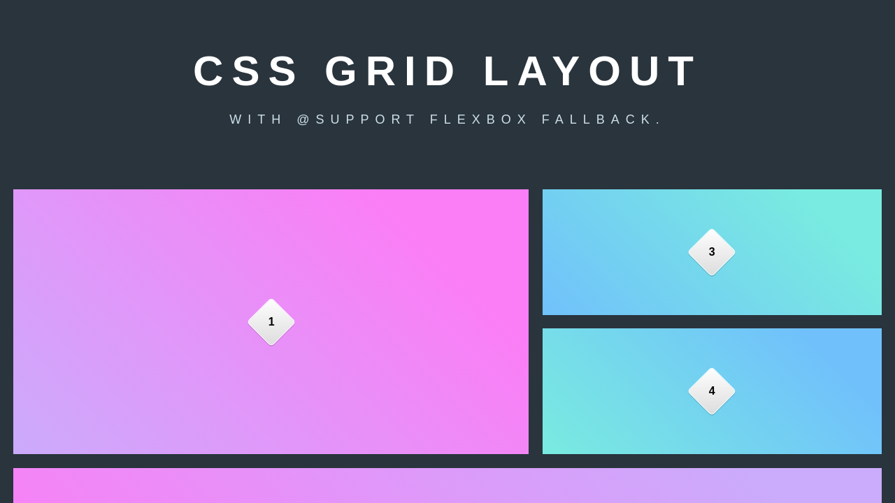 Div grid. Grid CSS. Grid Layout. Flexbox позиционирование. Grid CSS примеры.